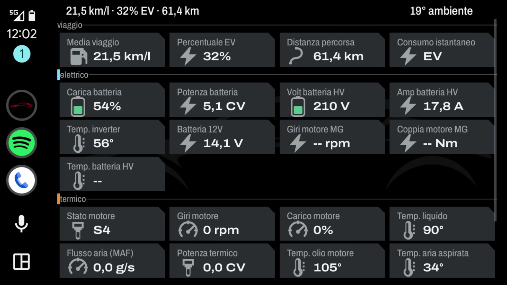 Android Auto — Telemetria Densa Notturna