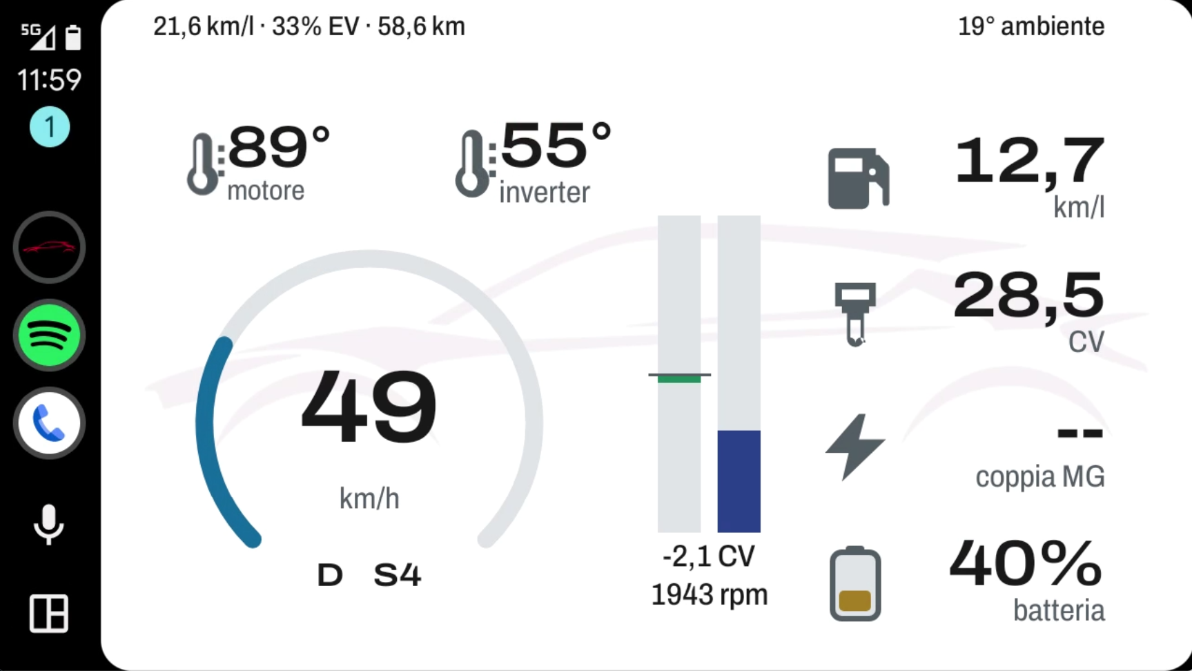 Android Auto — Cockpit Chiaro
